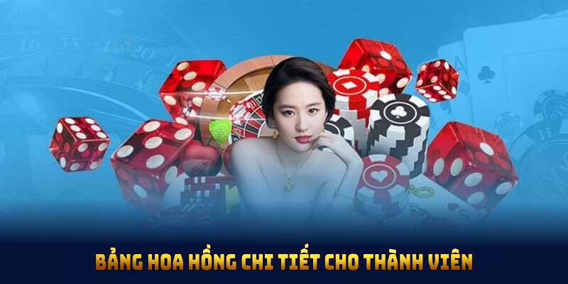 Bảng hoa hồng chi tiết cho thành viên