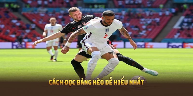 Cách đọc bảng kèo dễ hiểu nhất
